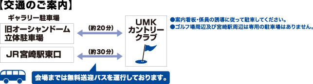 交通のご案内