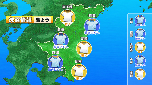 洗濯情報