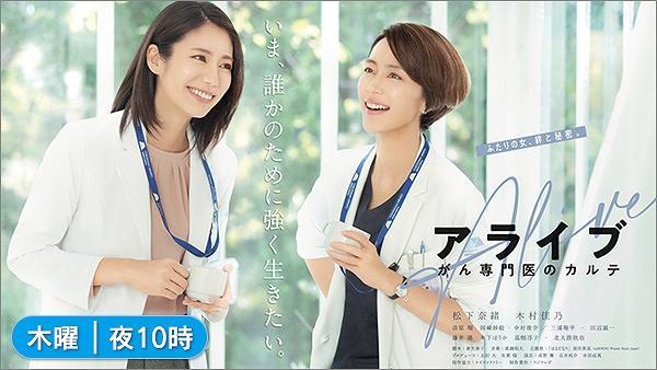 アライブ がん専門医のカルテ
