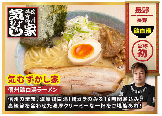 06：気むずかし家