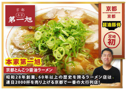 07：本家第一旭