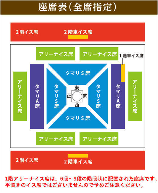 座席表