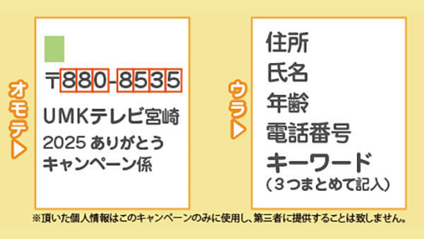 ハガキからのご応募