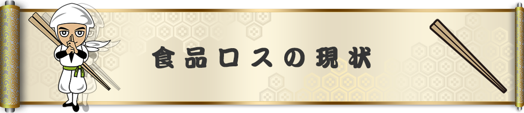 食品ロスの現状