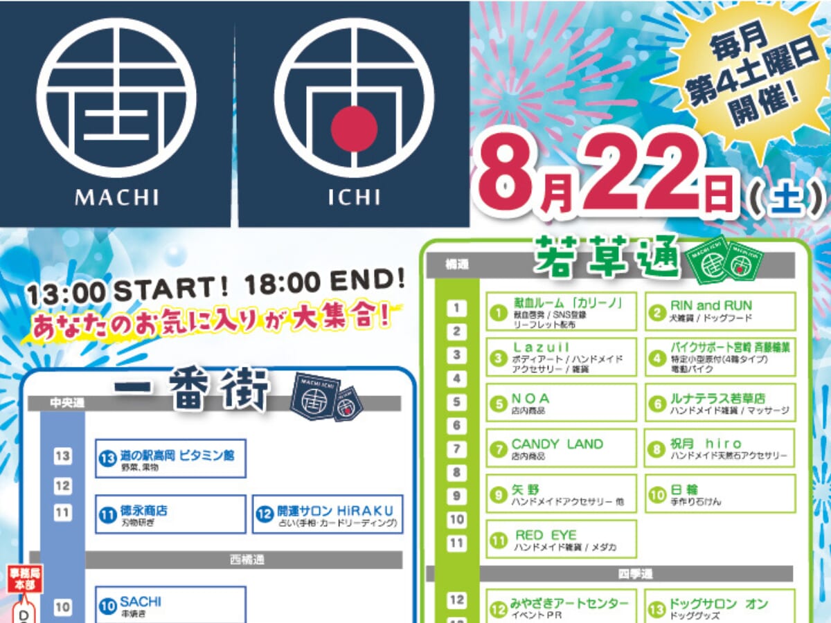 【2026宮崎イベント】2026年8月22日(土)一番街周辺にて「街市」開催！(宮崎市)