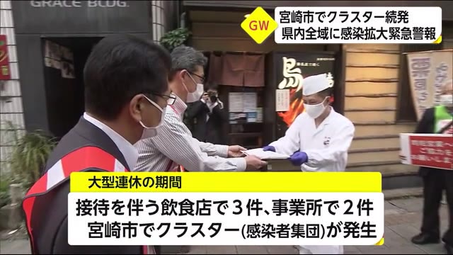 市 クラスター 宮崎