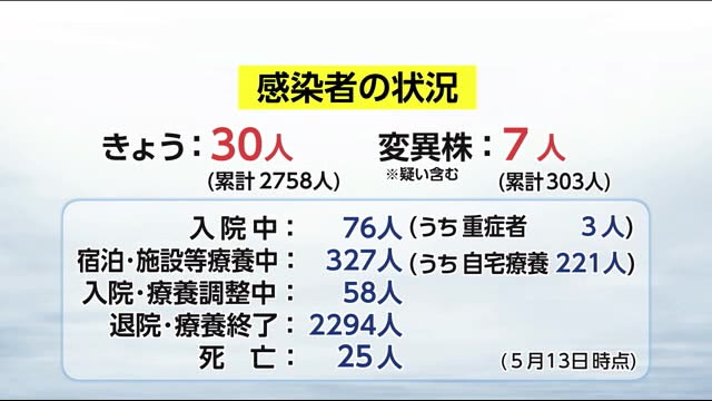 宮崎ニュースumk Umkテレビ宮崎
