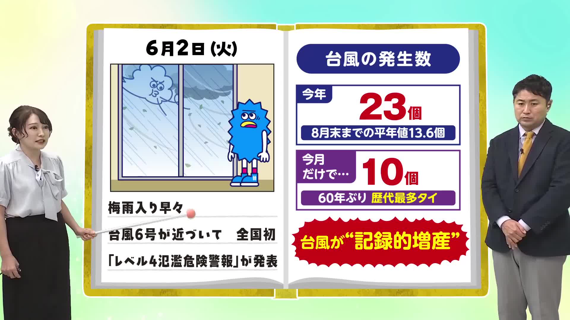 wccf 風雲児 将軍 貴公子 高年俸 2026083134350.jpg?20260831
