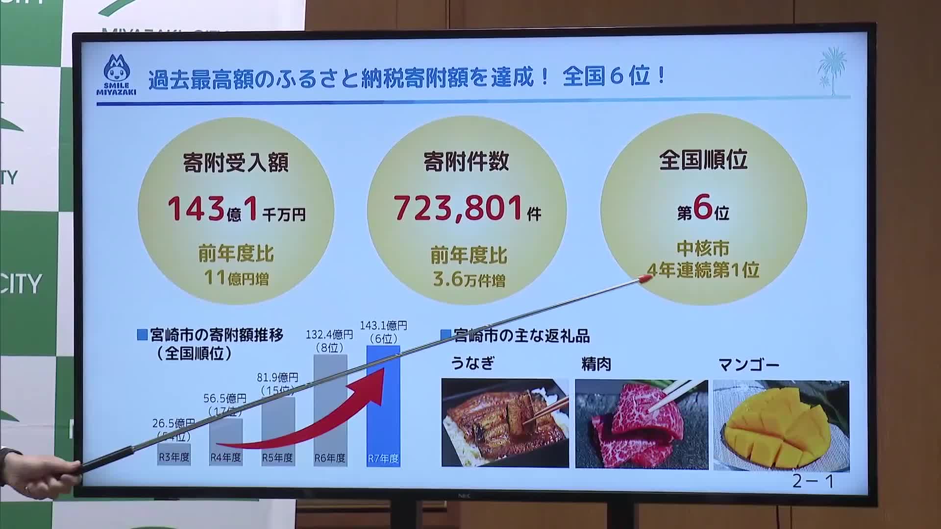 宮崎県内でイセエビ漁が解禁 違反者には100万円以下の罰金｜ニュース