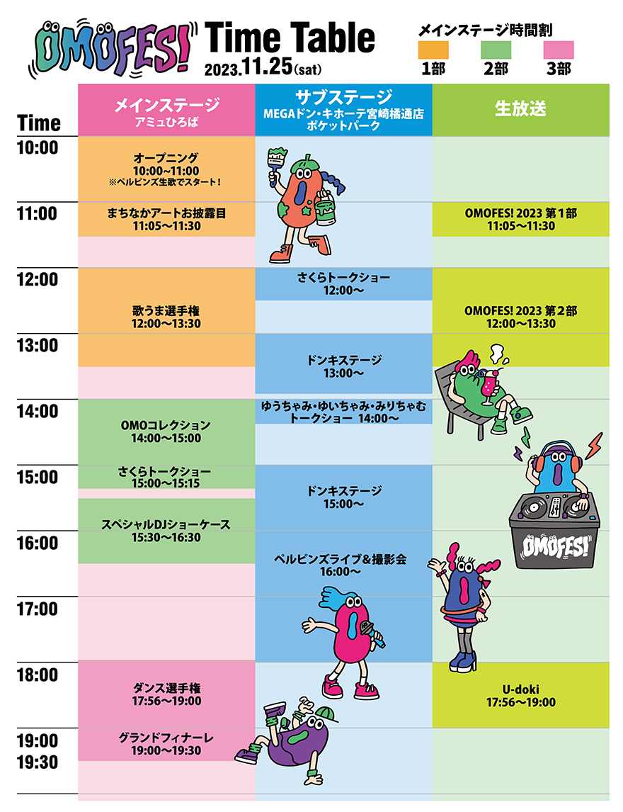 タイムテーブル