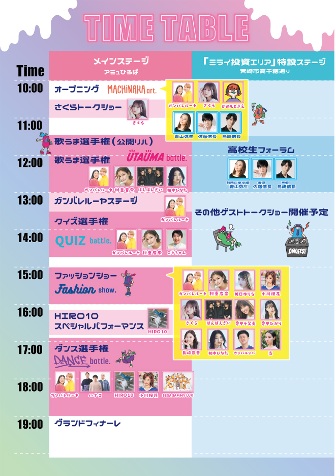 タイムテーブル