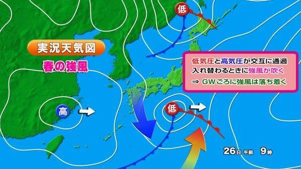 190326実況天気図（サカイ目用）.jpg