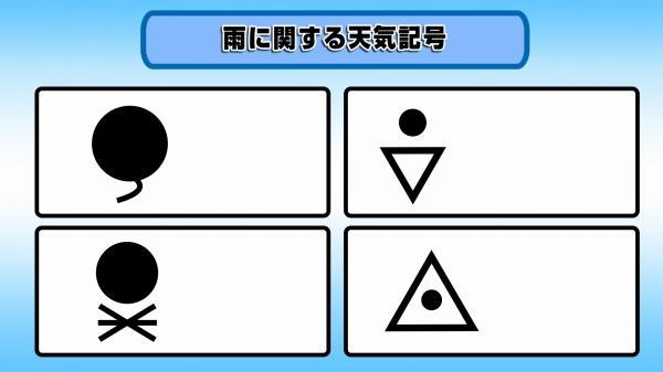 190830雨に関する天気記号（めくる前）.jpg