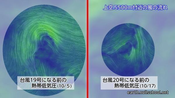 191018上空の風の流れ.jpg