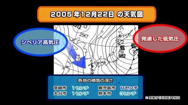 191206宮崎市12月の積雪.jpgのサムネイル画像