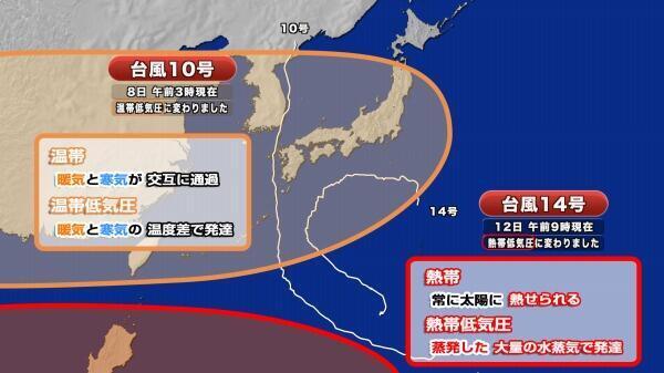 201016台風10号・14号3.jpg