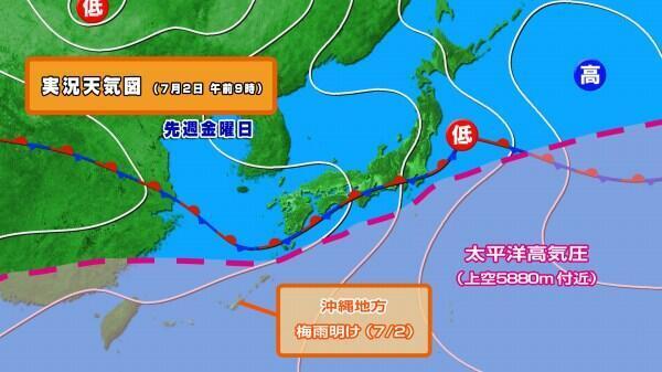 210709天気図と上空高気圧（0702）.jpg