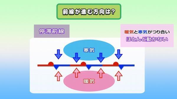 220506前線紹介（停滞）4.jpg