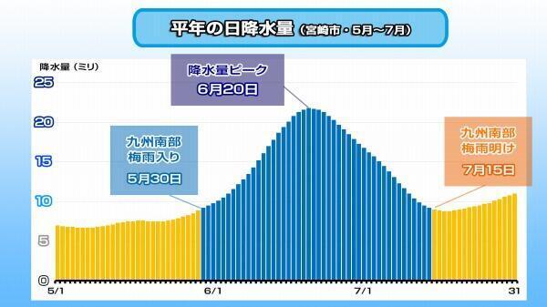 220617日降水量1.jpg