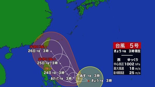 230721台風ひな形1（単一）_Moment.jpg
