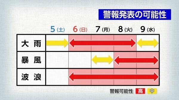 230804警報可能性.jpg