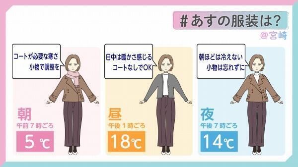 231113服装のめやす.jpg