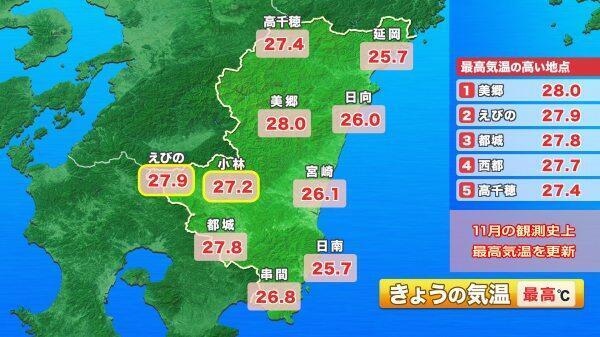231102最高気温.jpg