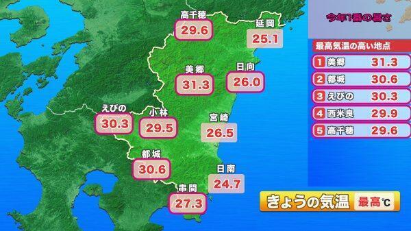 240520最高気温.jpg