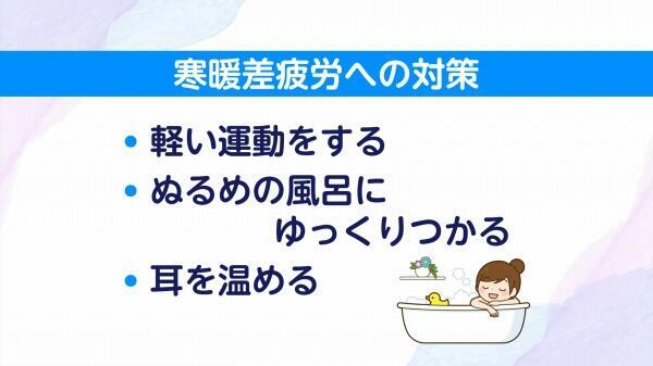 240514寒暖差疲労への対策.jpg