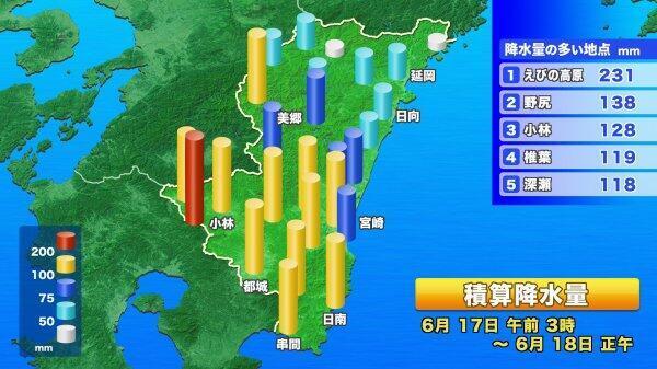 240618降りはじめから.jpg