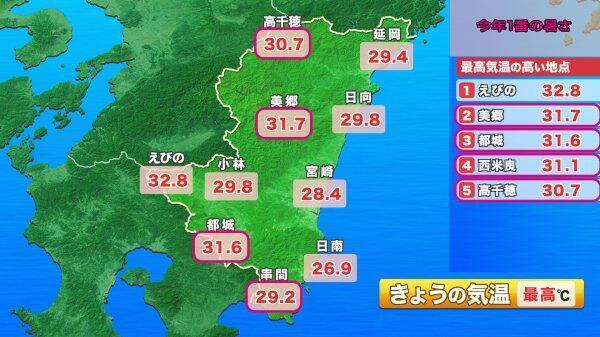 240613最高気温.jpg