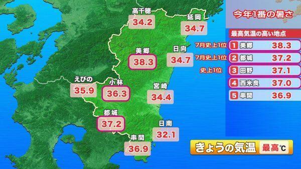 240731最高気温.jpg