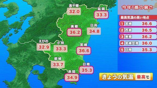 240704最高気温.jpg