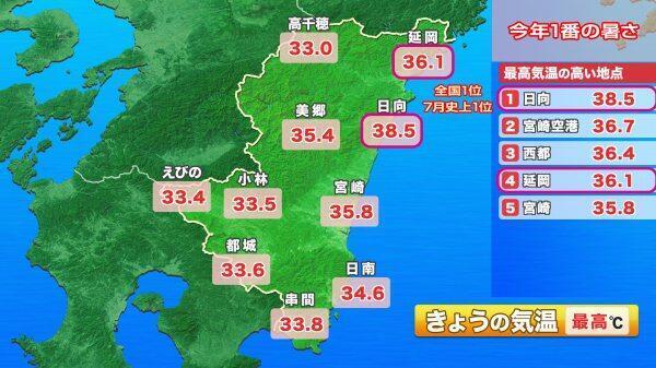 240709最高気温.jpg