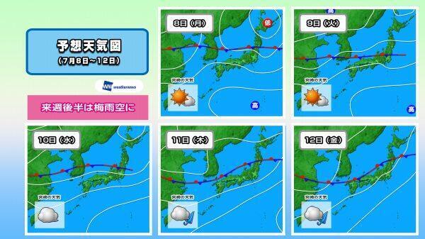 240705予想天気図（週間）.jpg
