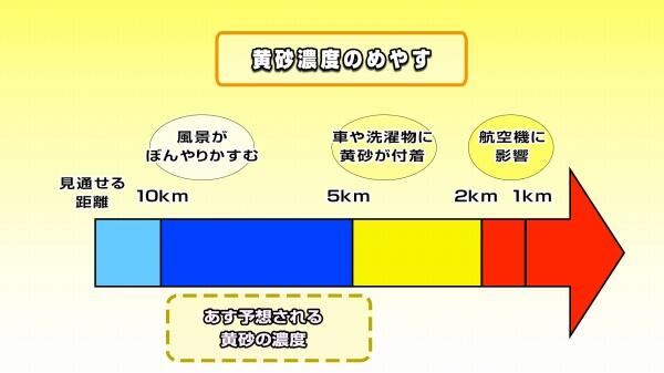 250324黄砂めやす.jpg