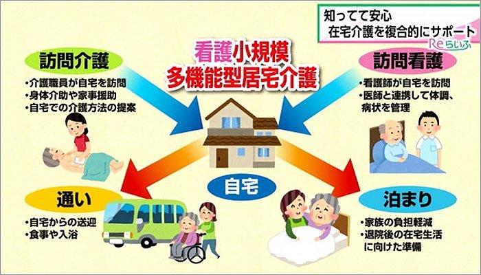 02 看護小規模多機能型居宅介護