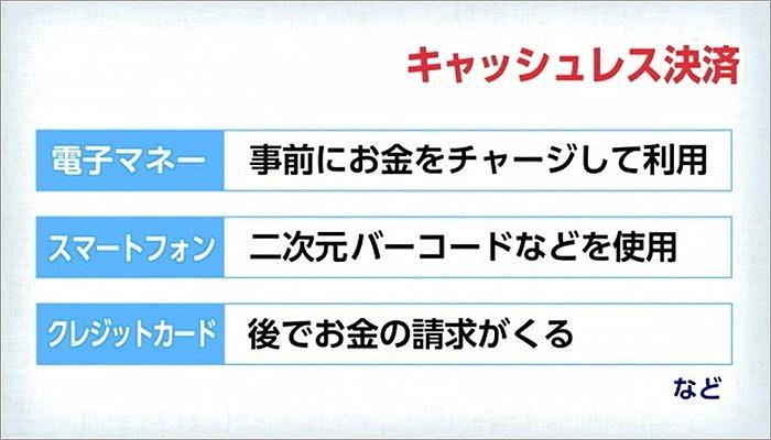 02 キャッシュレス決済
