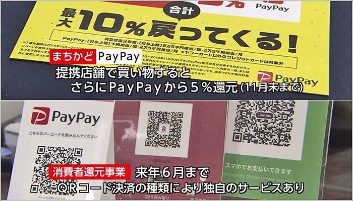 05 PayPayキャンペーン／消費者還元事業