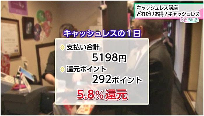 07 ポイント還元で301円