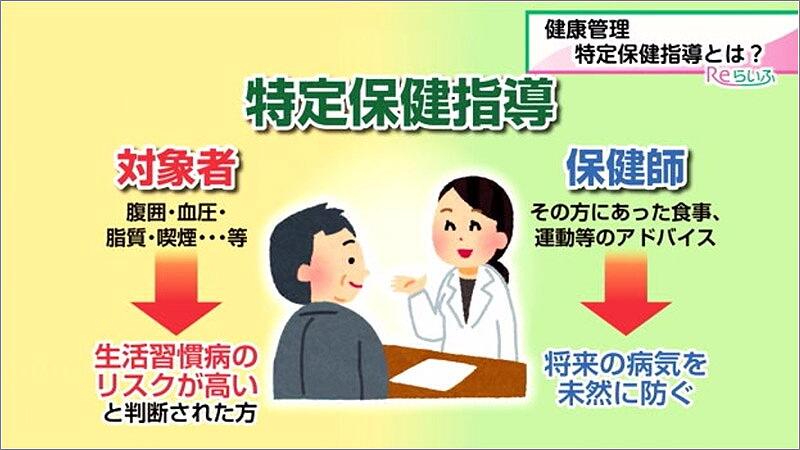 01 特定保健指導の対象