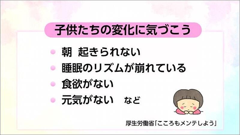 04 子供たちの変化