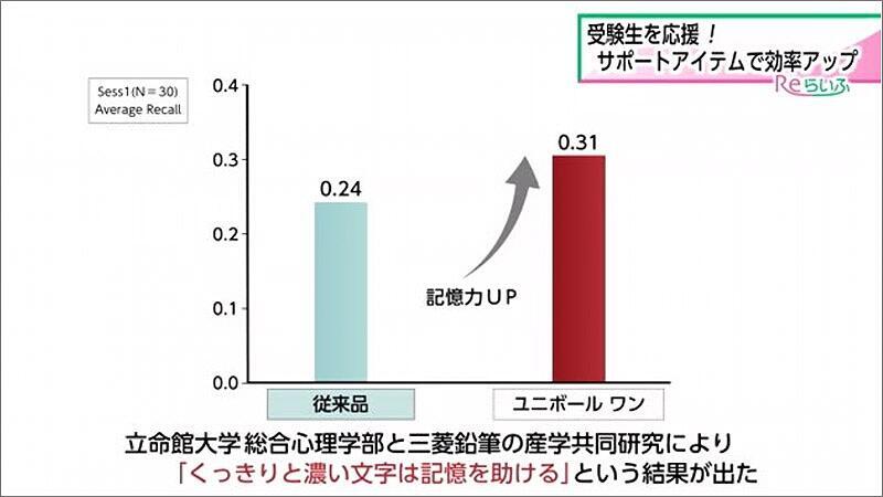 04 インクが濃いと良いこと