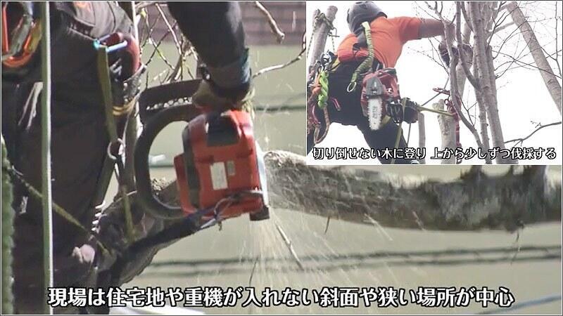 02 空氏の仕事