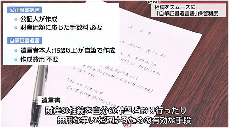 02 遺言書