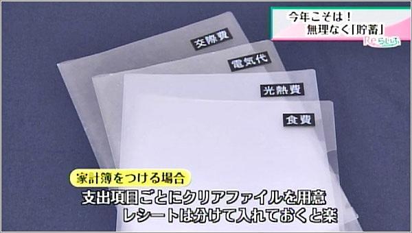 支出項目ごとにクリアファイルを利用