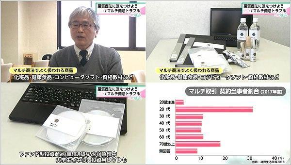 マルチ商法トラブルの特徴