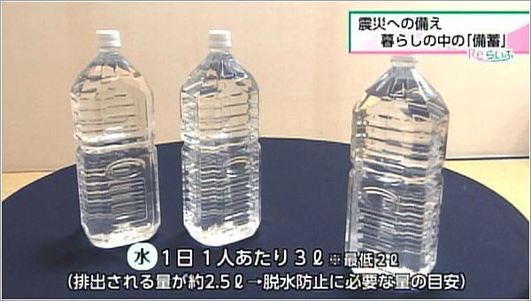 水は1日一人あたり3リットル