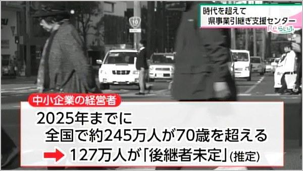 70歳を超える中小企業の経営者