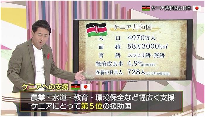 01 ケニア共和国についての情報